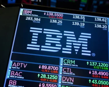 IBM Stock