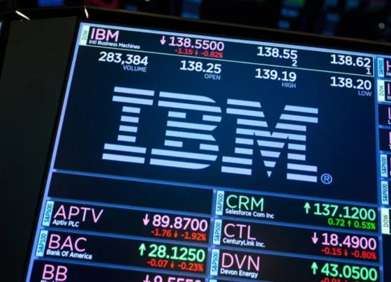 IBM Stock