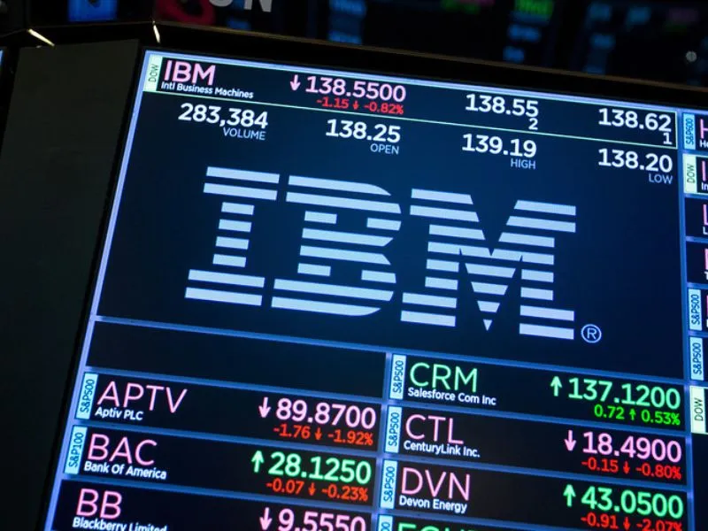 IBM Stock